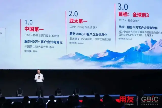 转型下半场，用友带亏“赌”AI