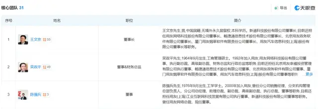 转型下半场，用友带亏“赌”AI