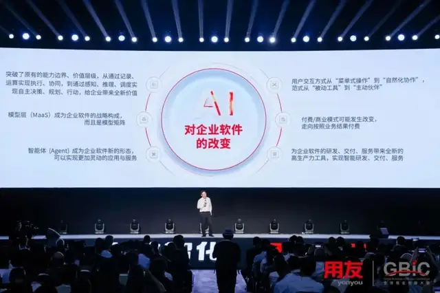 转型下半场，用友带亏“赌”AI