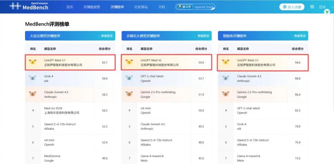 扎进产业毛细血管，这家大模型企业，股价一度暴涨100%