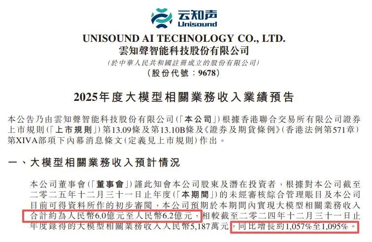 扎进产业毛细血管，这家大模型企业，股价一度暴涨100%