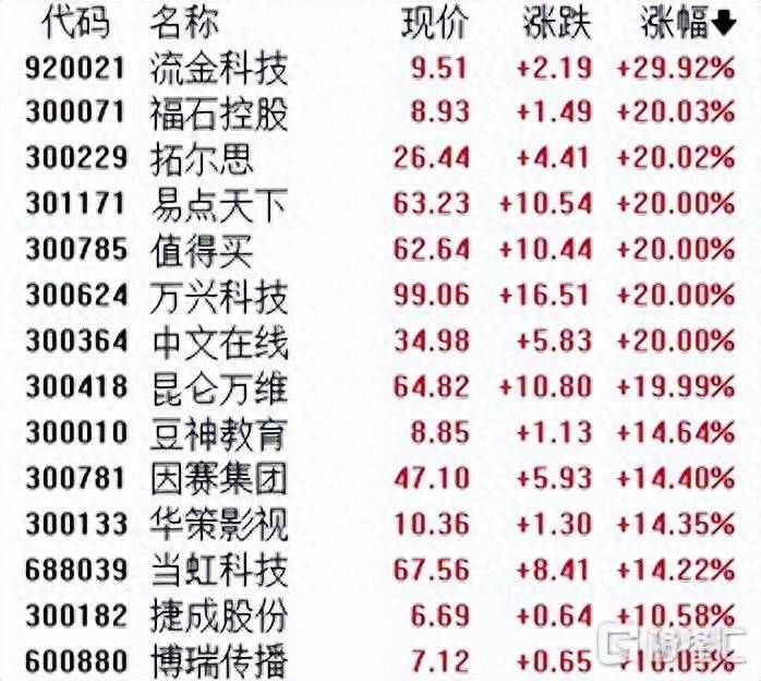 AI应用集体走强,百度智能云支撑多行业落地