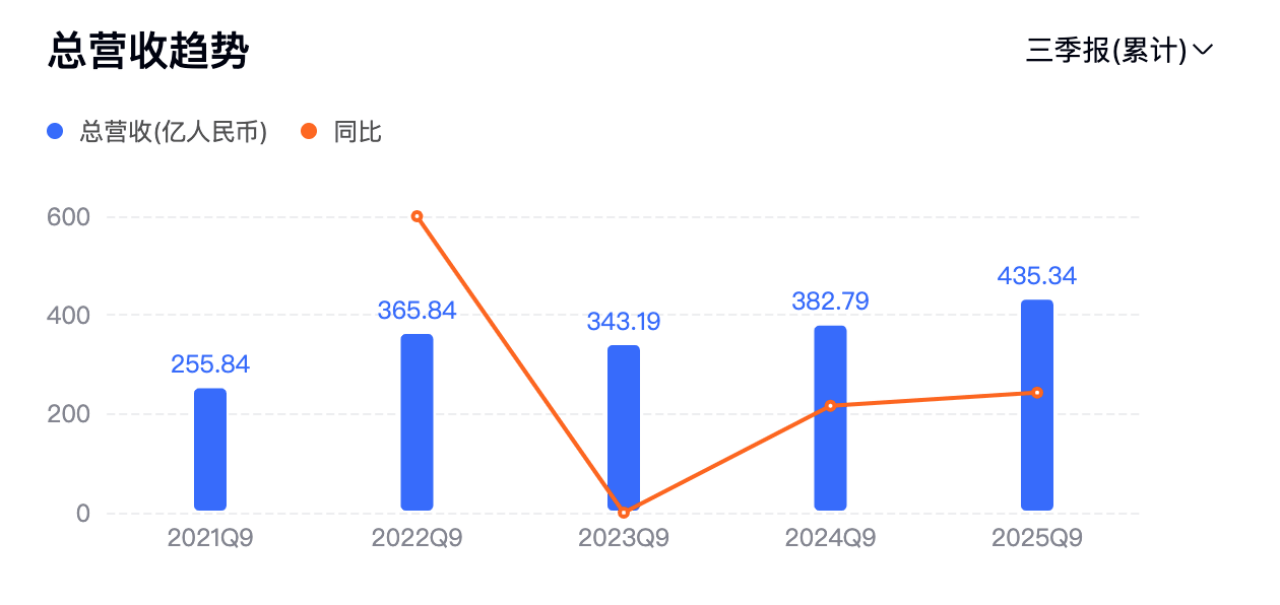 后厂村：23亿诉讼压顶，欣旺达陷入“淘汰赛”困局