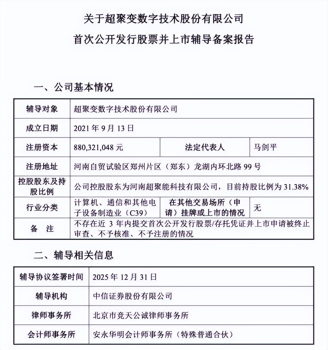 启动IPO的超聚变，如何撕开服务器红海？