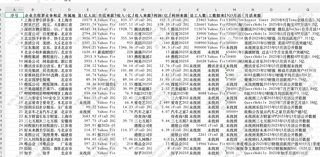 新发布的Kimi K2.5是AI界的“老实人”？——实测后我的4点思考0