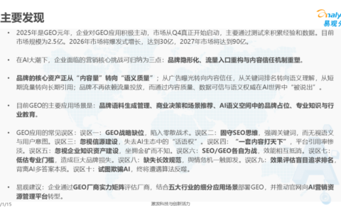 中国GEO行业市场发展报告2026