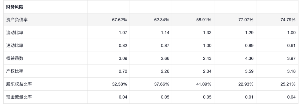 后厂村：23亿诉讼压顶，欣旺达陷入“淘汰赛”困局