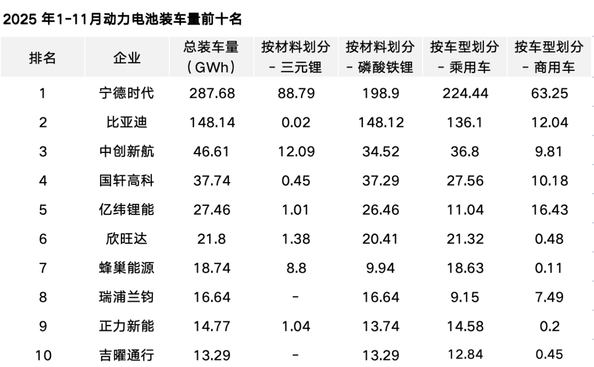 后厂村：23亿诉讼压顶，欣旺达陷入“淘汰赛”困局