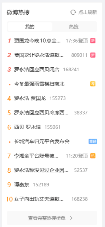 港湾周评|关店102家、亏损超5亿、耗时125天，西贝何去何从？