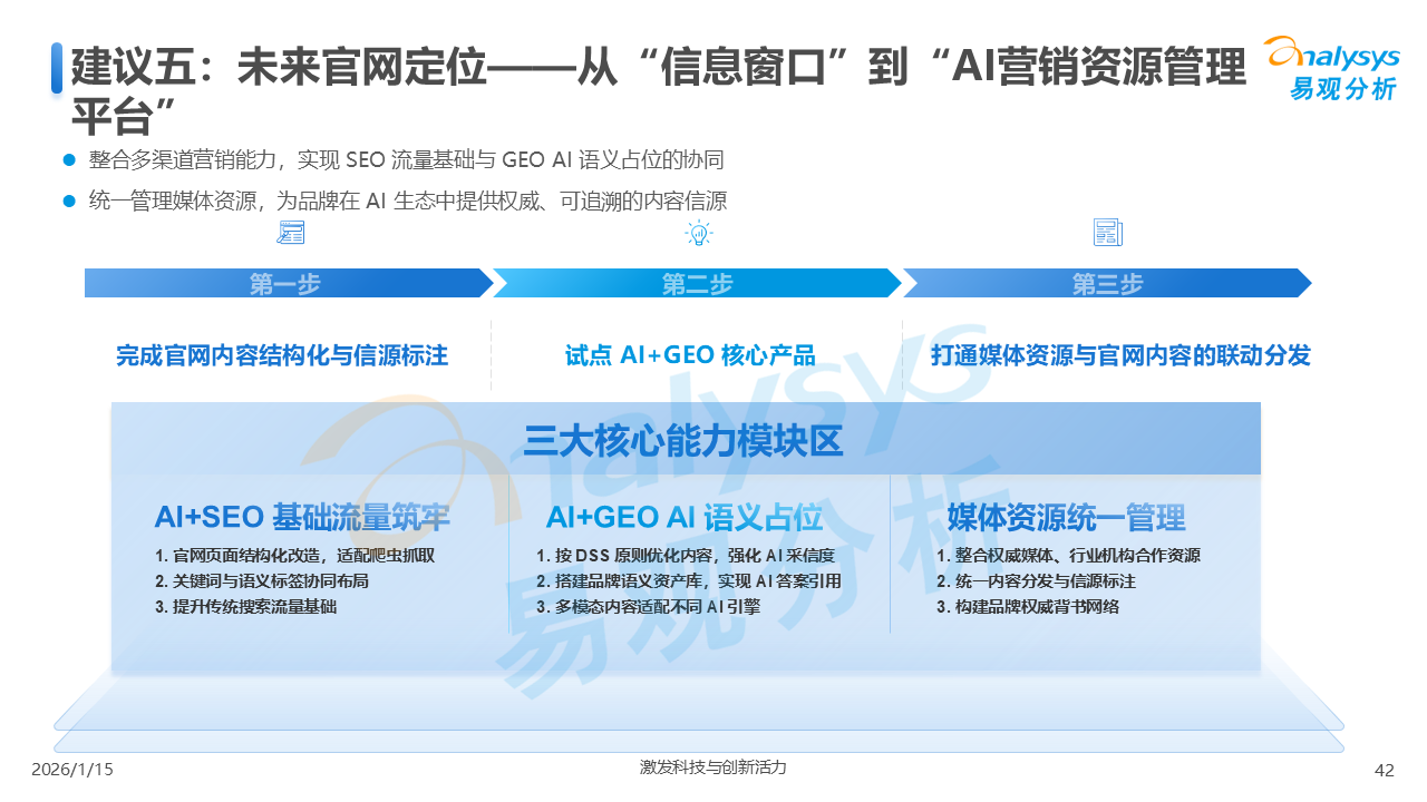 中国GEO行业市场发展报告2026