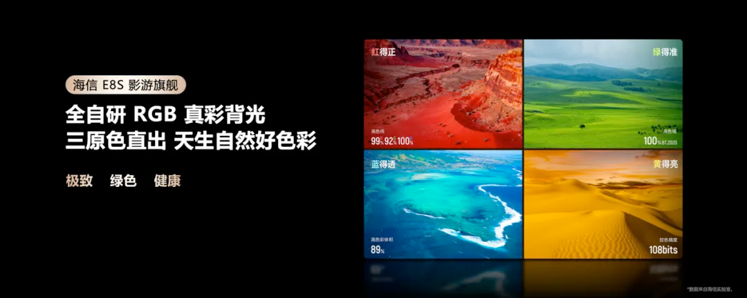 “灯塔工厂”的加冕，海信电视的跃迁