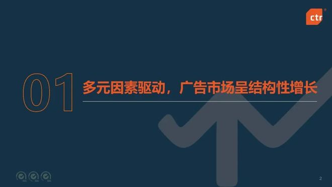 报告分享｜《2025年中国广告市场趋势洞察》（附下载）