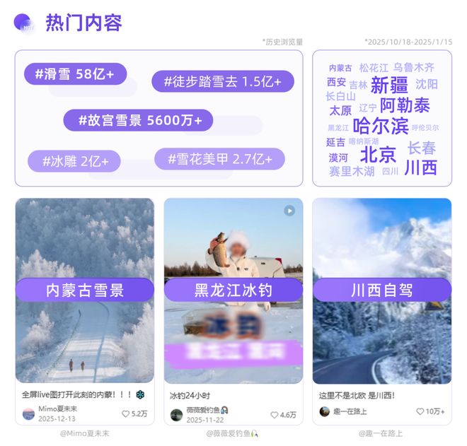 寒冬里的“热生意”红书冰雪消费新图景