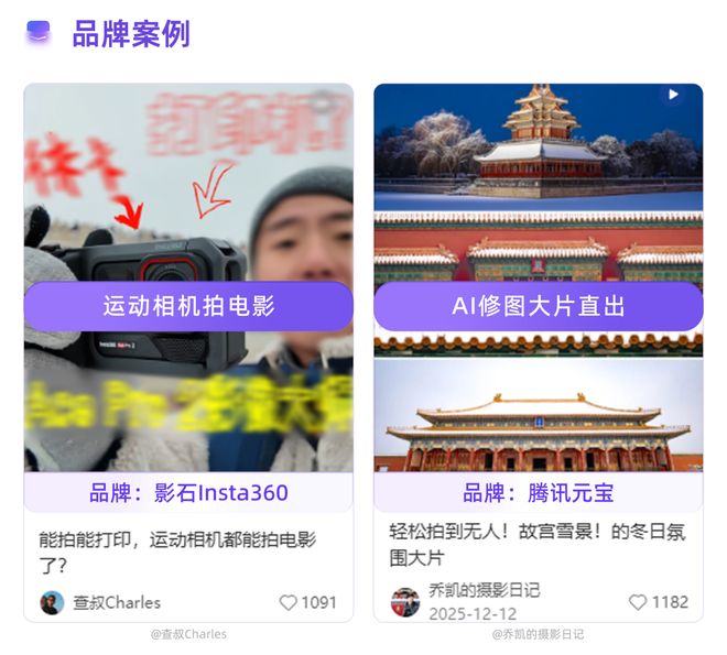 寒冬里的“热生意”红书冰雪消费新图景