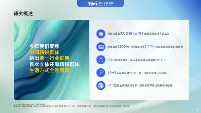报告解读｜腾讯营销洞察&波士顿咨询《中国精锐人群生活方式洞察报告（2025年版）》（附下载）