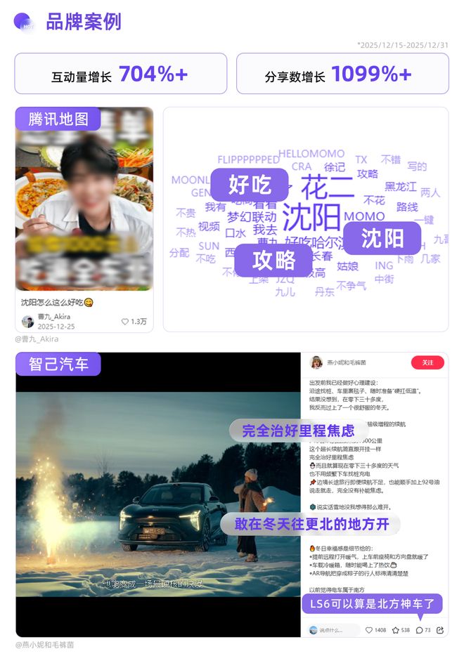 寒冬里的“热生意”红书冰雪消费新图景