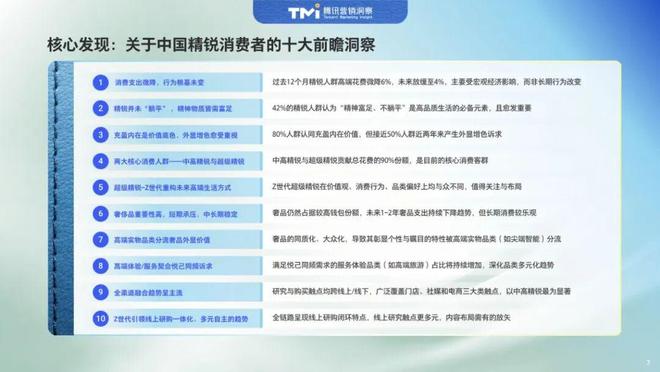 报告解读｜腾讯营销洞察&波士顿咨询《中国精锐人群生活方式洞察报告（2025年版）》（附下载）