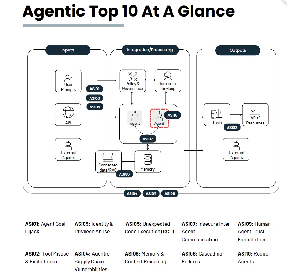 AI手机的终极猜想：超级Agent入口｜产业深度