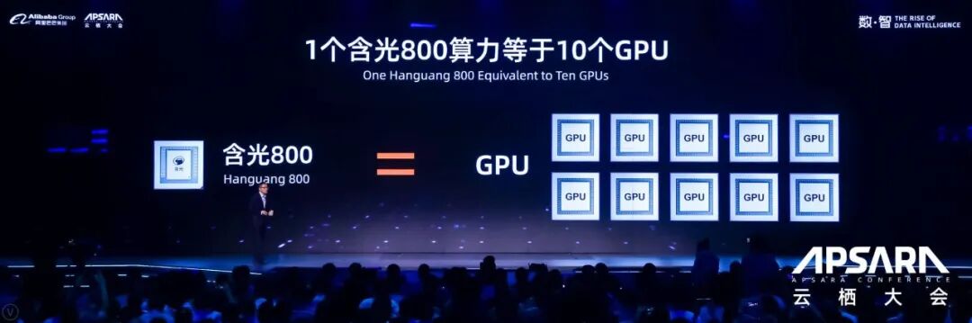 上市传闻再起，“平头哥”将如何搅动AI芯片市场？