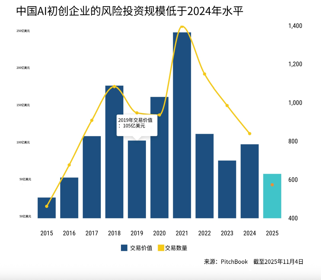 MiniMax、智谱上市背后：中国AI产业链的连锁反应正在到来