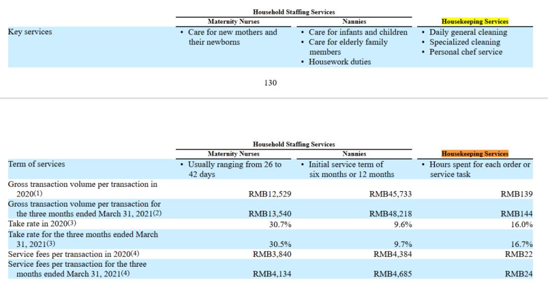 “京东们”，抢着干“脏活累活”