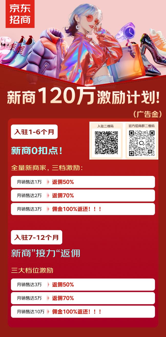 新商入驻数增长130%、发放补贴超千万 京东以真金白银助力时尚商家成长