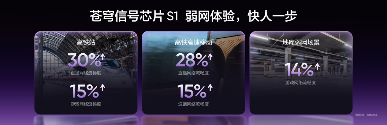 165Hz潮玩电竞旗舰，真我Neo8正式发布首销2399元起
