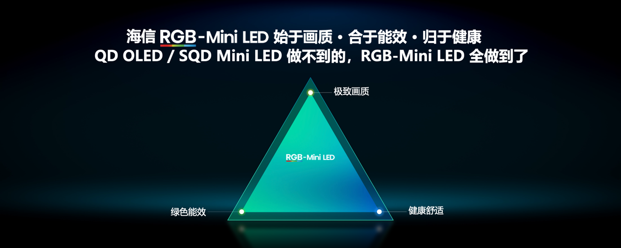 海信发布2026影游旗舰E8S新品，开启RGB-Mini LED换代风暴