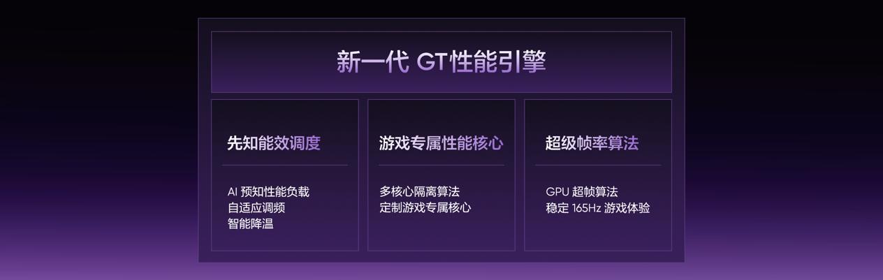 165Hz潮玩电竞旗舰，真我Neo8正式发布首销2399元起