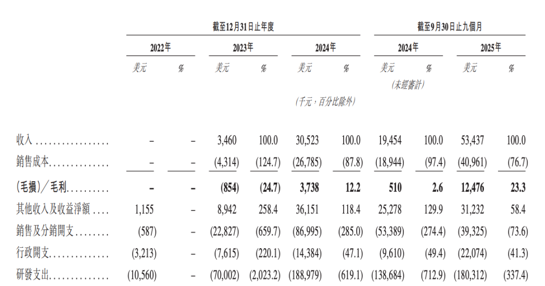MiniMax、智谱上市背后：中国AI产业链的连锁反应正在到来
