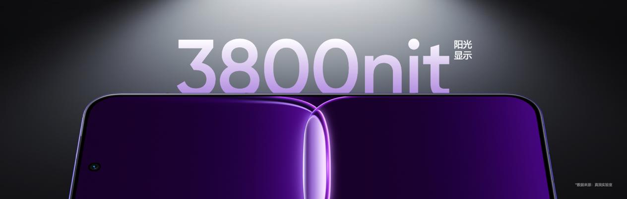 165Hz潮玩电竞旗舰，真我Neo8正式发布首销2399元起