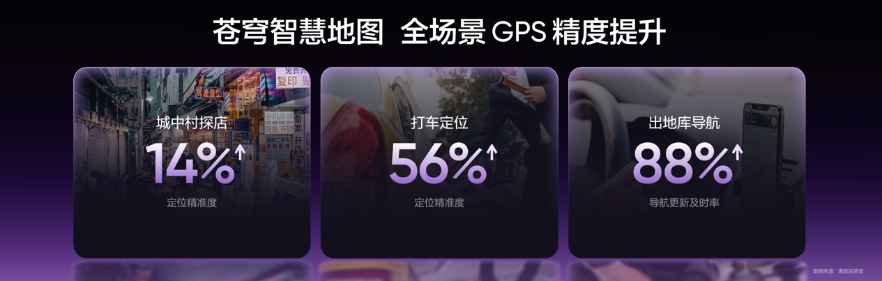 165Hz潮玩电竞旗舰，真我Neo8正式发布首销2399元起