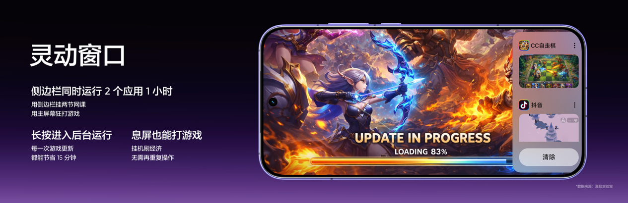 165Hz潮玩电竞旗舰，真我Neo8正式发布首销2399元起