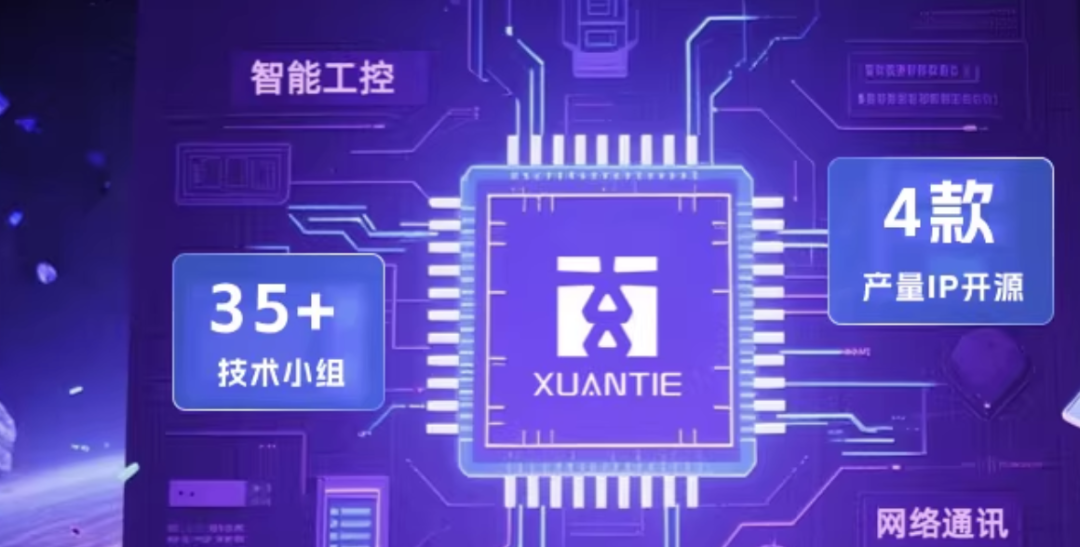 上市传闻再起，“平头哥”将如何搅动AI芯片市场？