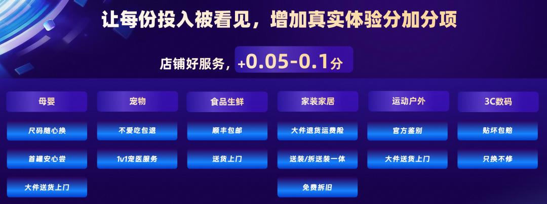 提出服务即增长，淘宝“扶优”更进一步