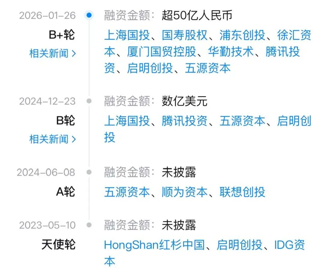 印奇和50亿融资加持，阶跃星辰杀入决赛圈