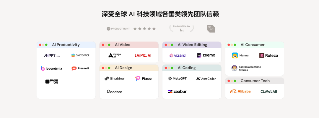 酒香也怕巷子深，AI产品如何打赢认知战？