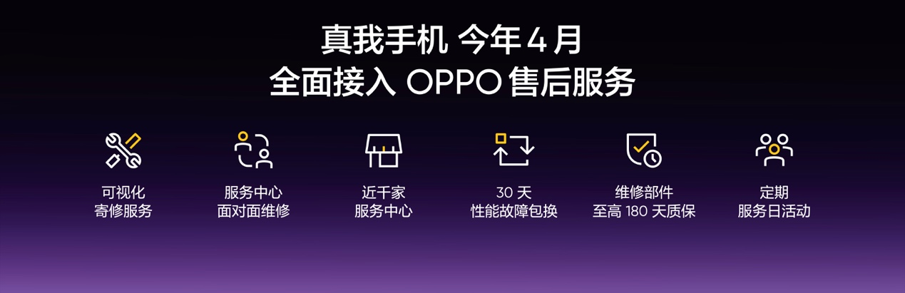 165Hz潮玩电竞旗舰，真我Neo8正式发布首销2399元起