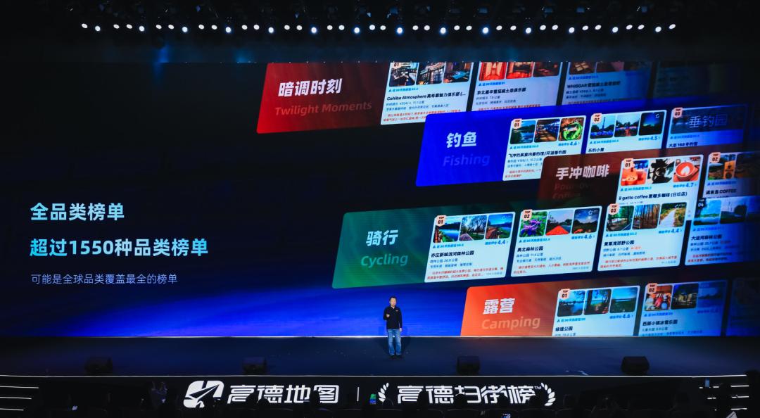扫街榜百日奇袭：高德正在成为AI时代的超级枢纽