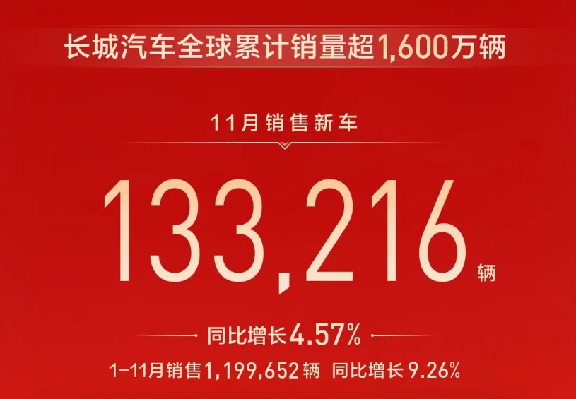 再传合作消息，Momenta能否帮长城智驾破局？