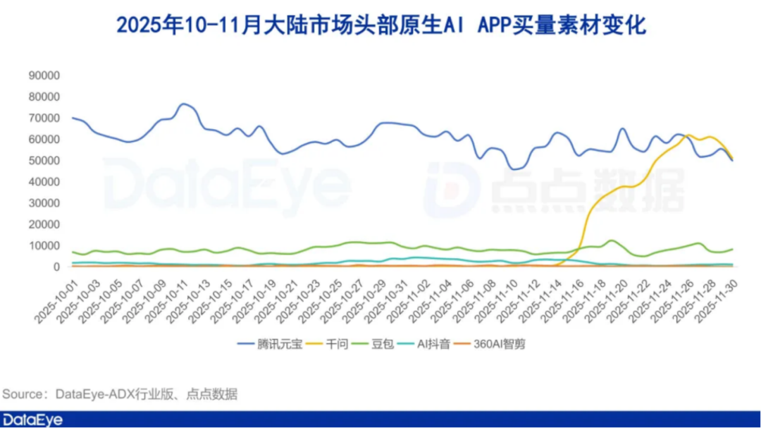 豆包“插”向微信腹地