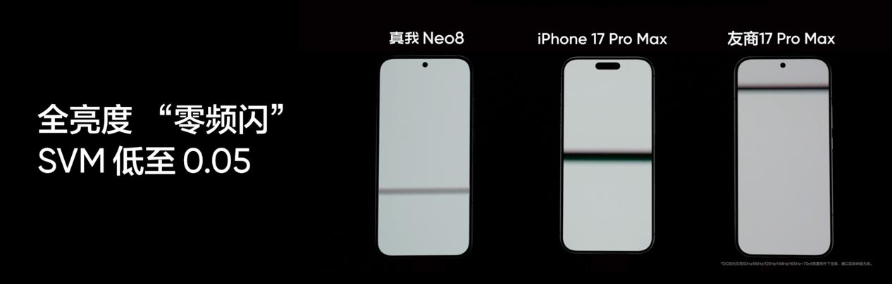 165Hz潮玩电竞旗舰，真我Neo8正式发布首销2399元起