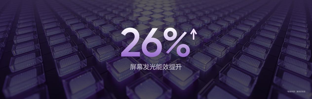 165Hz潮玩电竞旗舰，真我Neo8正式发布首销2399元起