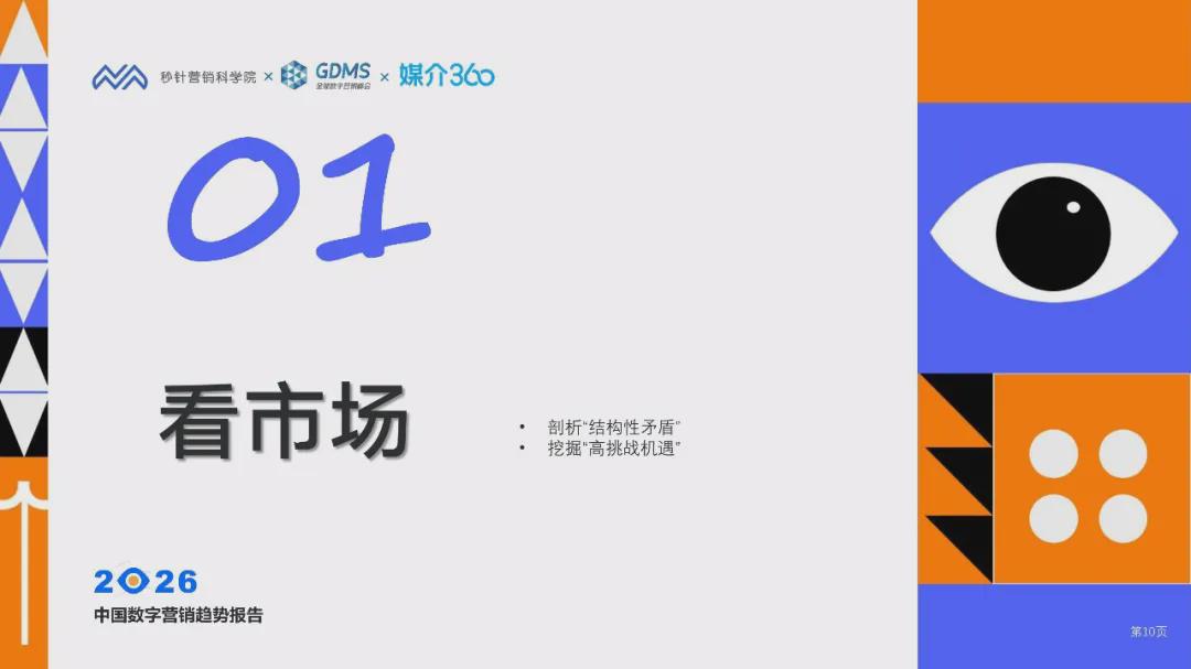 报告分享｜《2026中国数字营销趋势报告》（附下载）