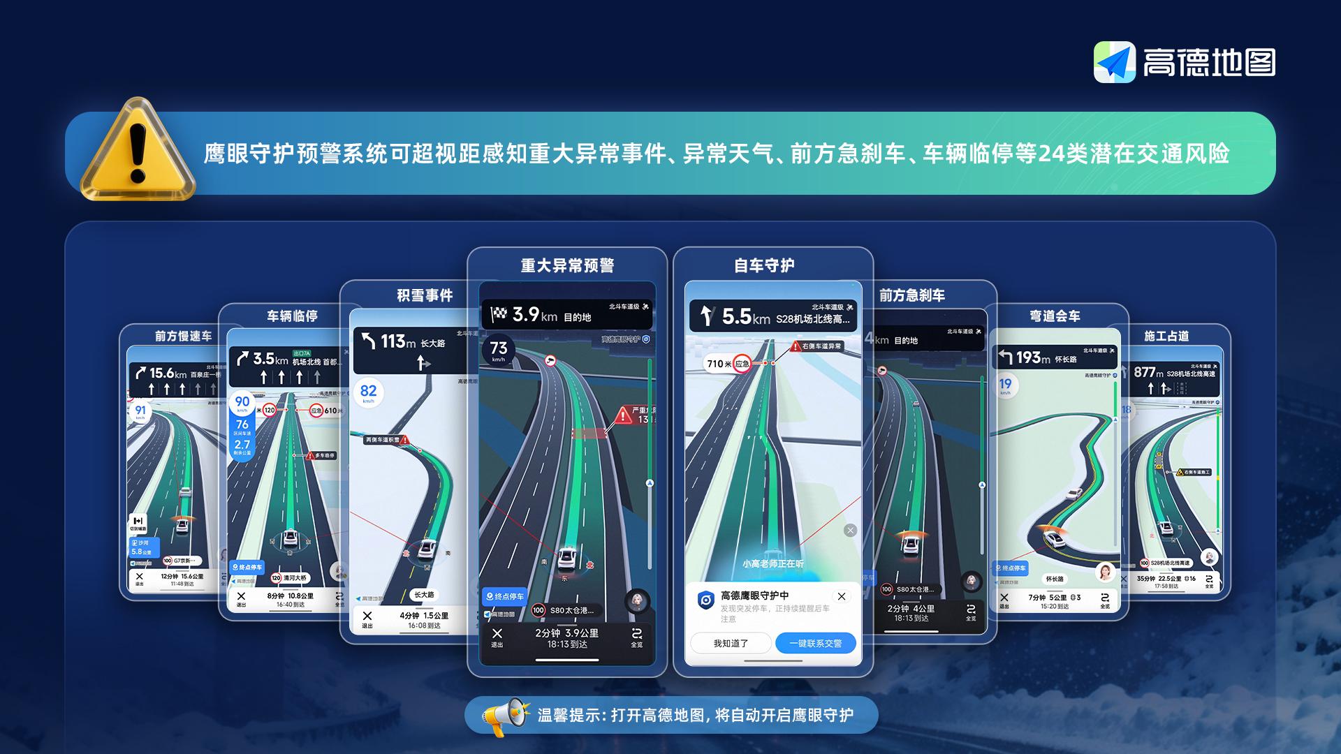 每天8800万次提醒,鹰眼守护预警系统让高速路段事故率下降10%