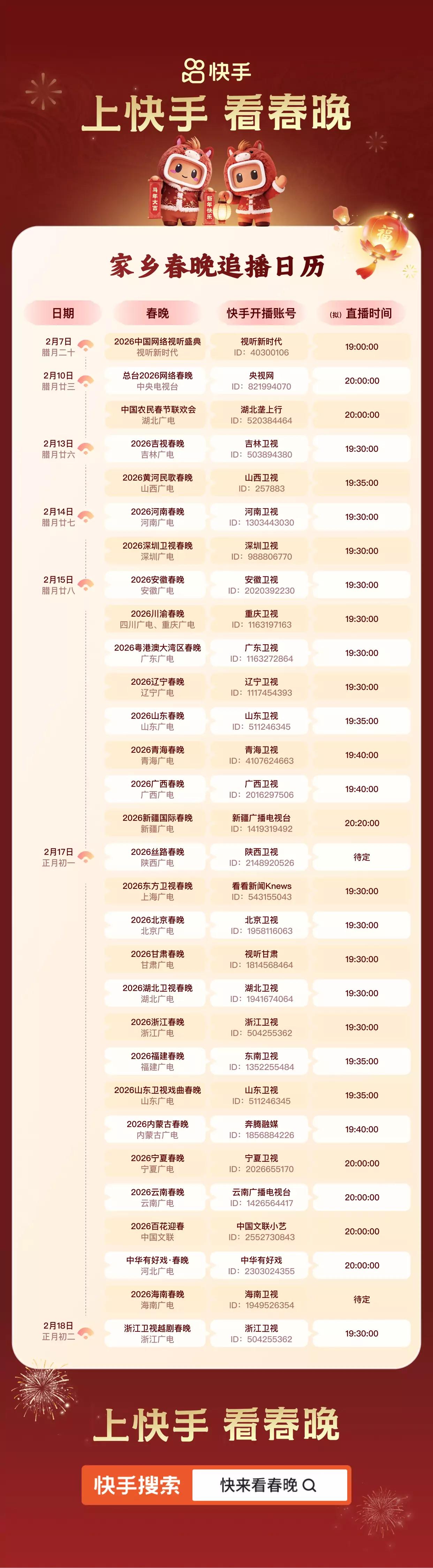 快手官宣与中央广播电视总台《2026年春节联欢晚会》达成合作