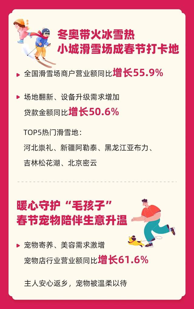 在马年春节里，看见中国小微企业的“万马奔腾”