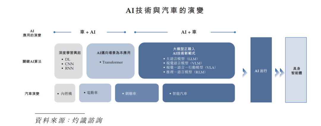从千里到阶跃，38岁的印奇仍在追梦