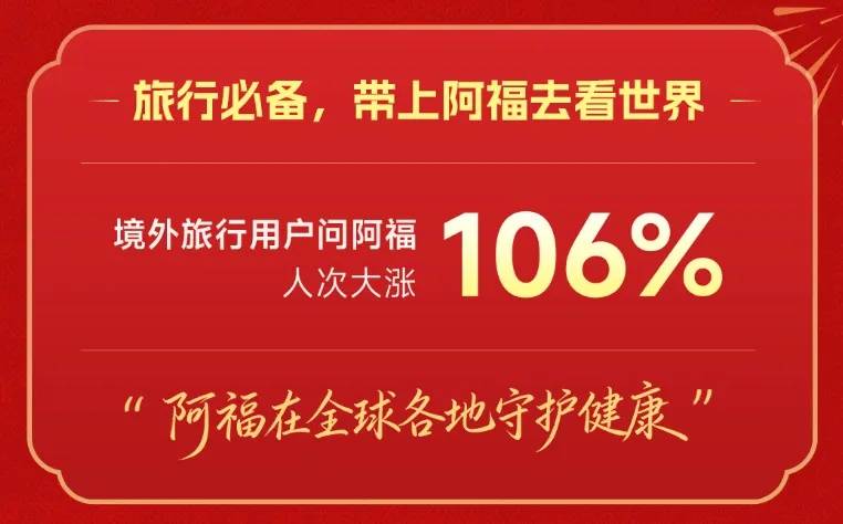 海外留学的闺女、容易受骗的老父亲,我可都交给 AI了