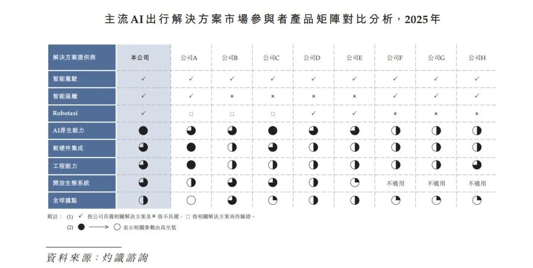从千里到阶跃，38岁的印奇仍在追梦